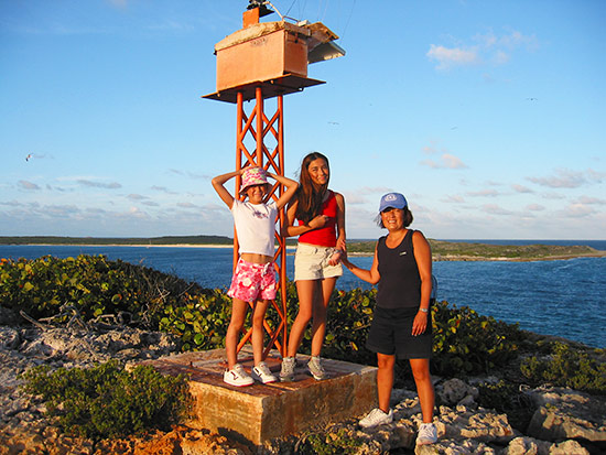 Anguilla